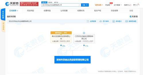 京東再謀生鮮版圖 攜手壽光佳佳鮮增資2億，加深源頭供應鏈布局；合資企業已啟互聯網信息服務射角
